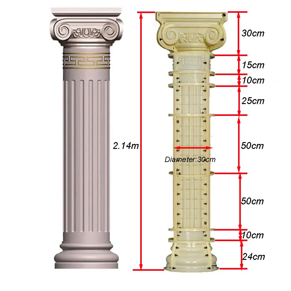 French European Roman Column Mold, Cylindrical with Grooves, for Outdoor Gate